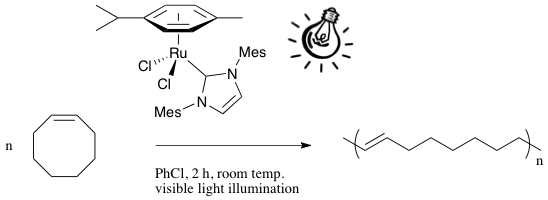 graphical abstract