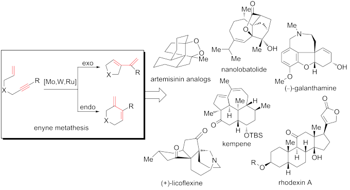 graphical abstract