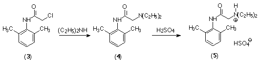 Schéma 1