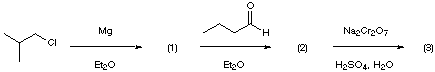 Reaction Scheme