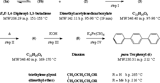 Reaction Scheme