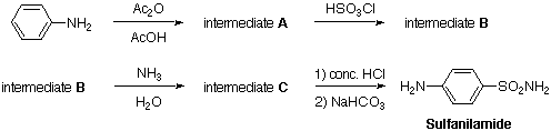 Reaction Scheme