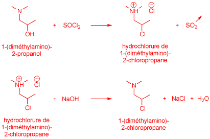 equations