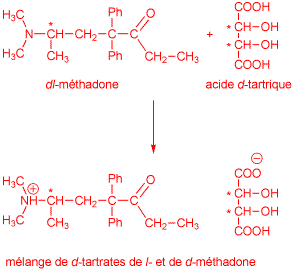 reaction scheme